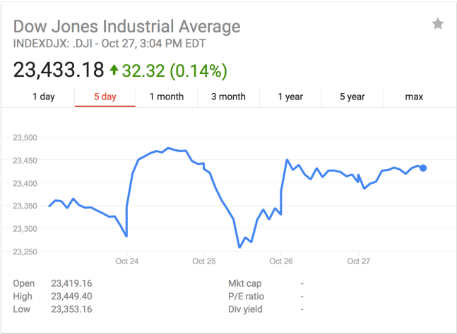 Screen Shot 2017-10-27 at 3.08.22 PM