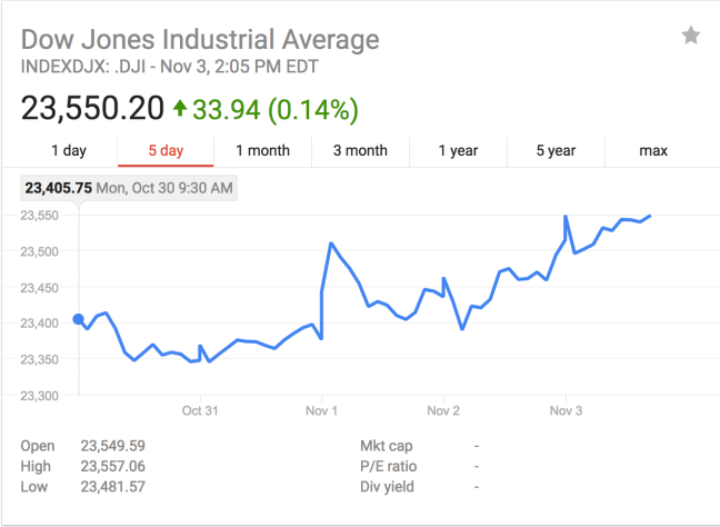 Screen Shot 2017-11-03 at 2.05.40 PM.png